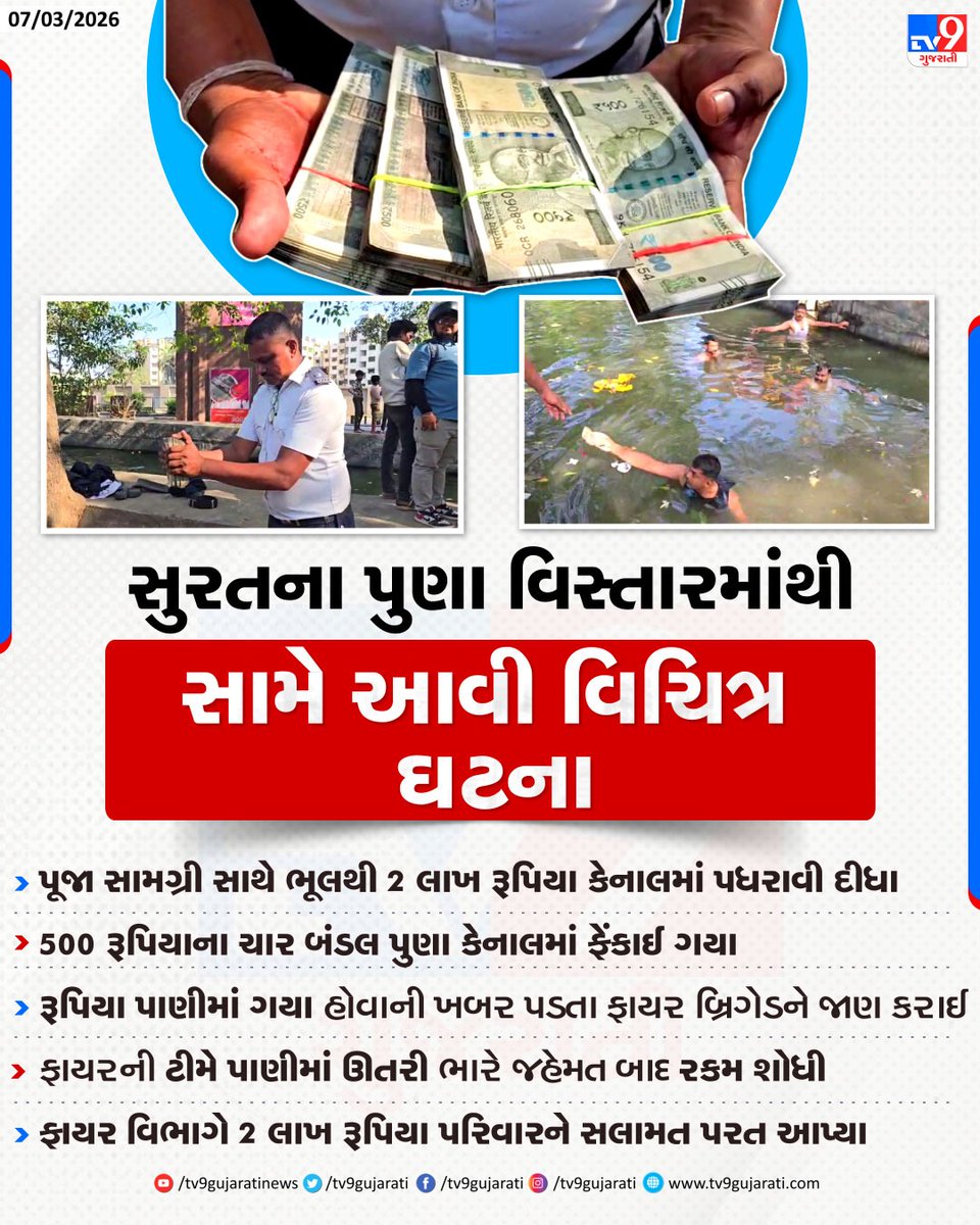 tv9gujarati's tweet photo. Surat Family Accidentally Throws ₹2 Lakh into Canal with Puja Items, Fire Team Recovers Cash.
#Surat #PunaArea #GujaratNews #BreakingNews #TV9Gujarati https://t.co/rPV551g9Qd