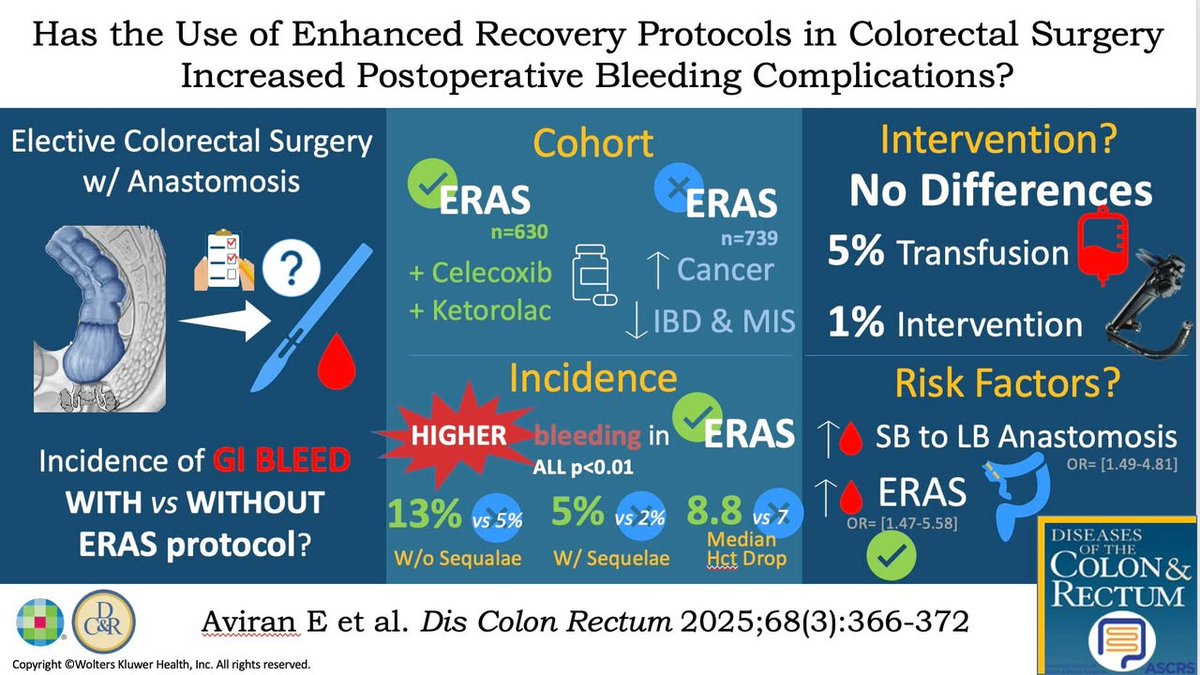 DCRjournal tweet media