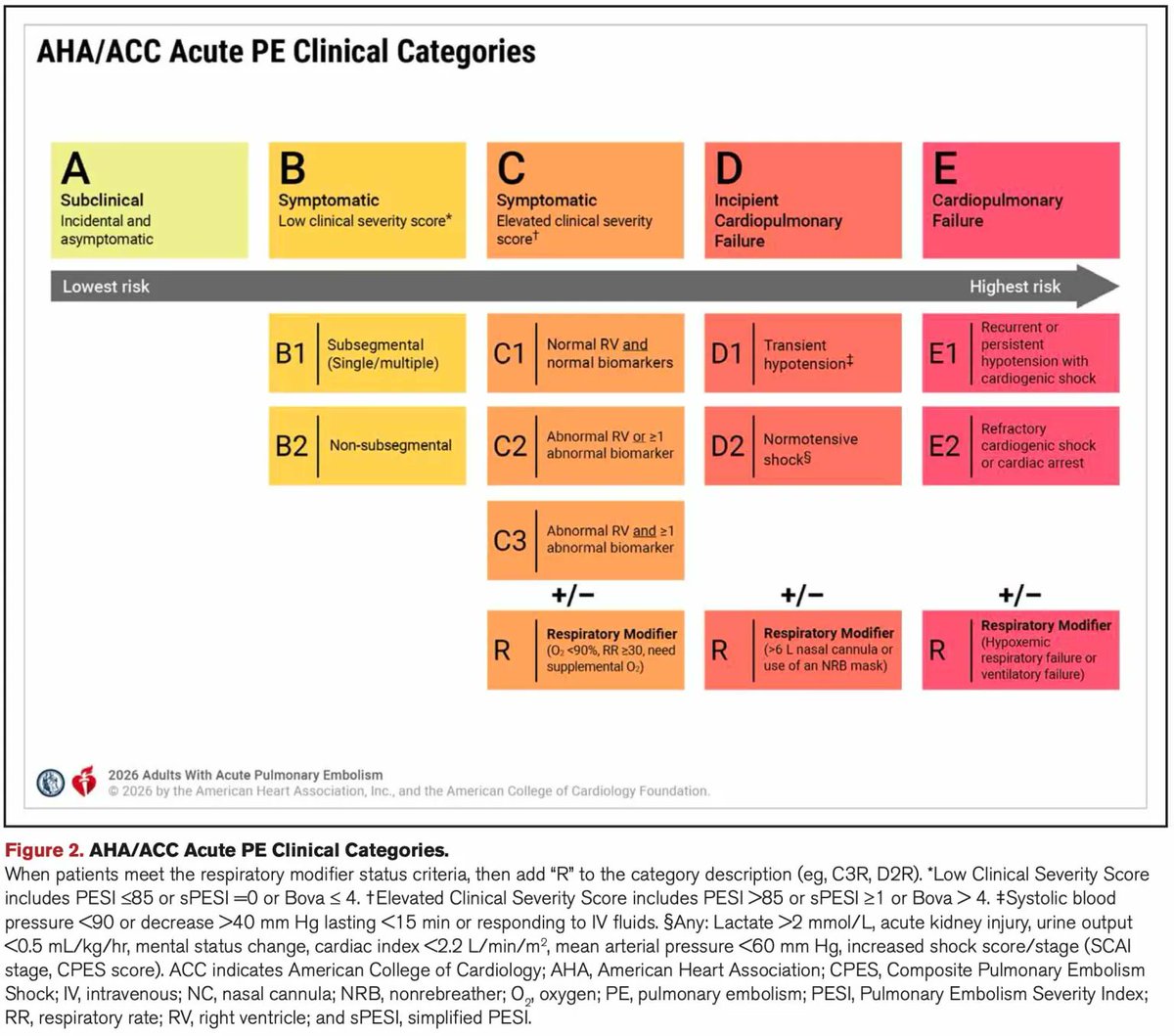 𝙟𝙤𝙨𝙝 𝙛𝙖𝙧𝙠𝙖𝙨 💊 tweet media