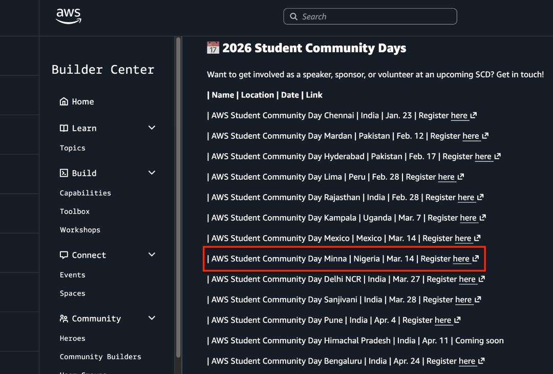 AWS Cloud Club FUTMinna tweet media
