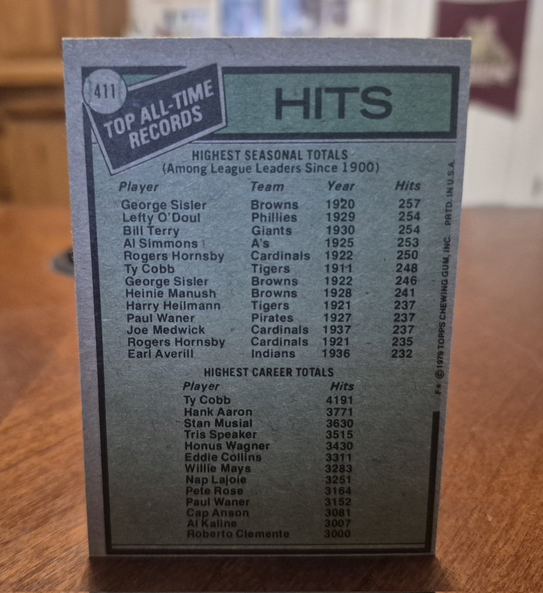 phinsare1's tweet image. So excited for the season!

Baseball is back!  ⚾️

Pre - Pete Rose &amp;amp; Ichiro.

1979 #SetBuild