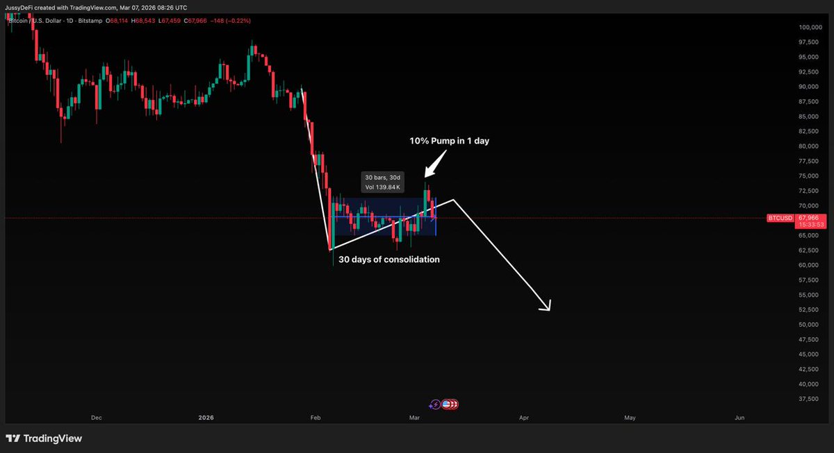 Alpha tweet media