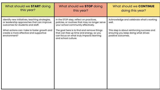 Teacher2Teacher tweet media