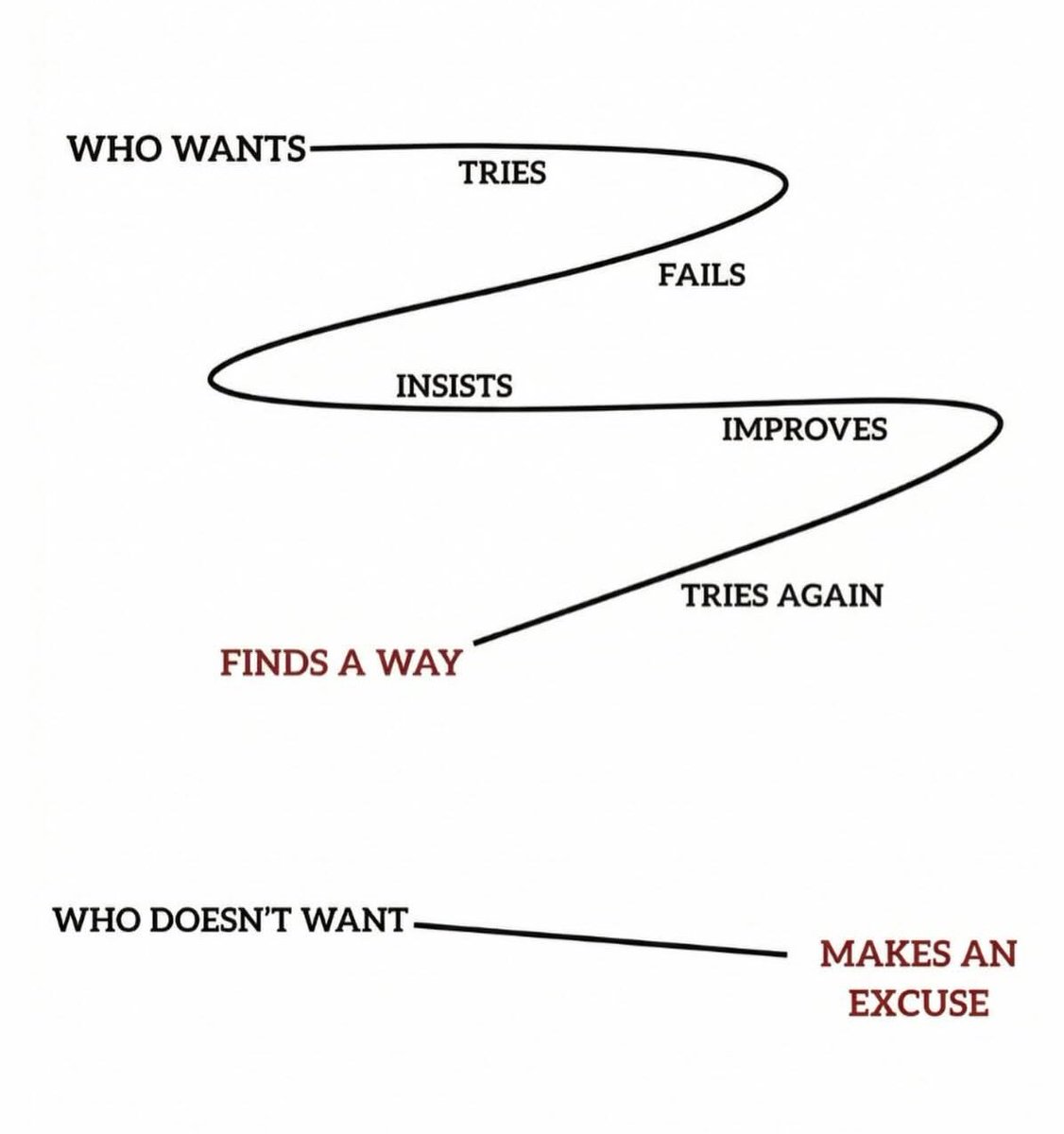 The Champion Mindset Coach tweet media