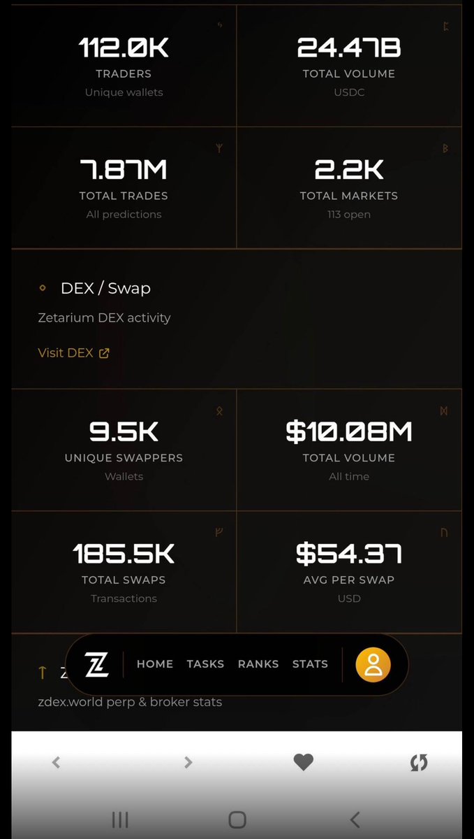 Zetarium tweet media