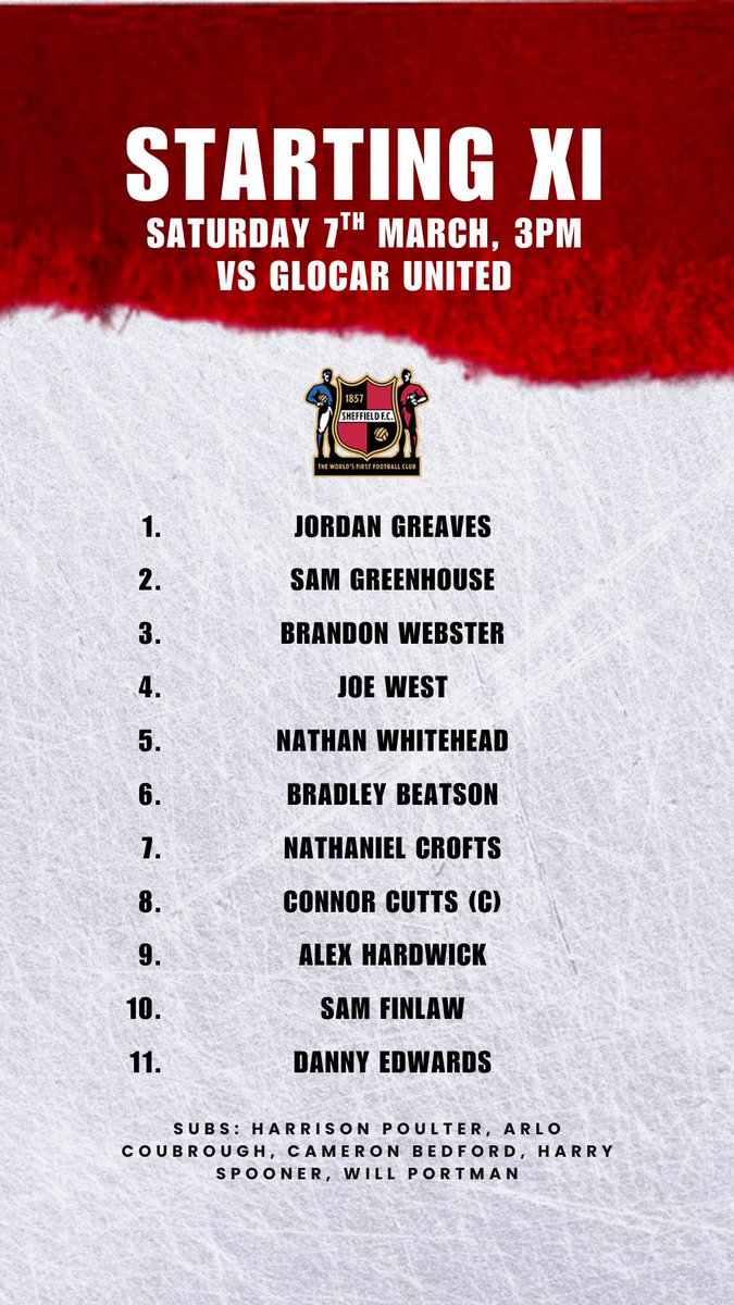 Sheffield Football Club tweet media