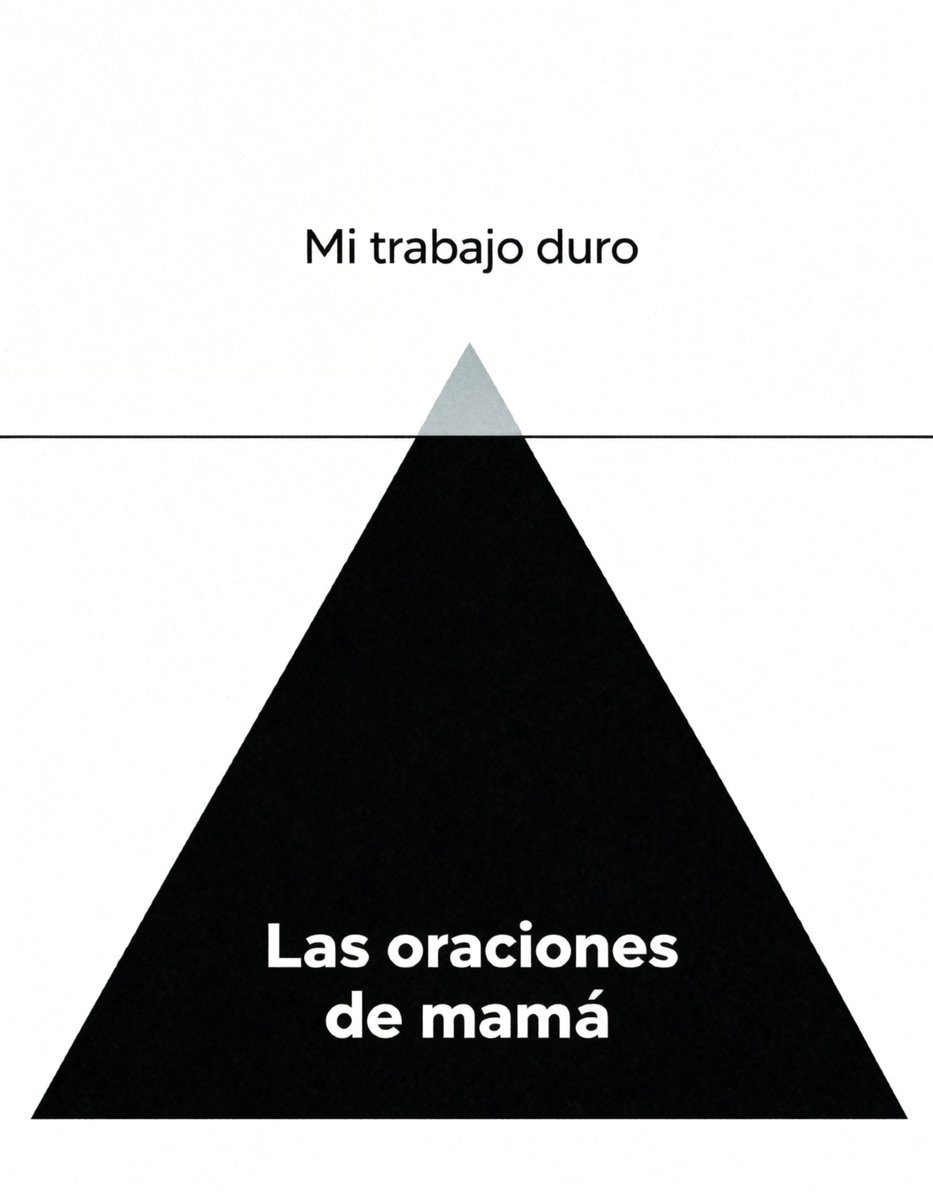 Ojo al Cielo (@ojoalcielo_) on Twitter photo 