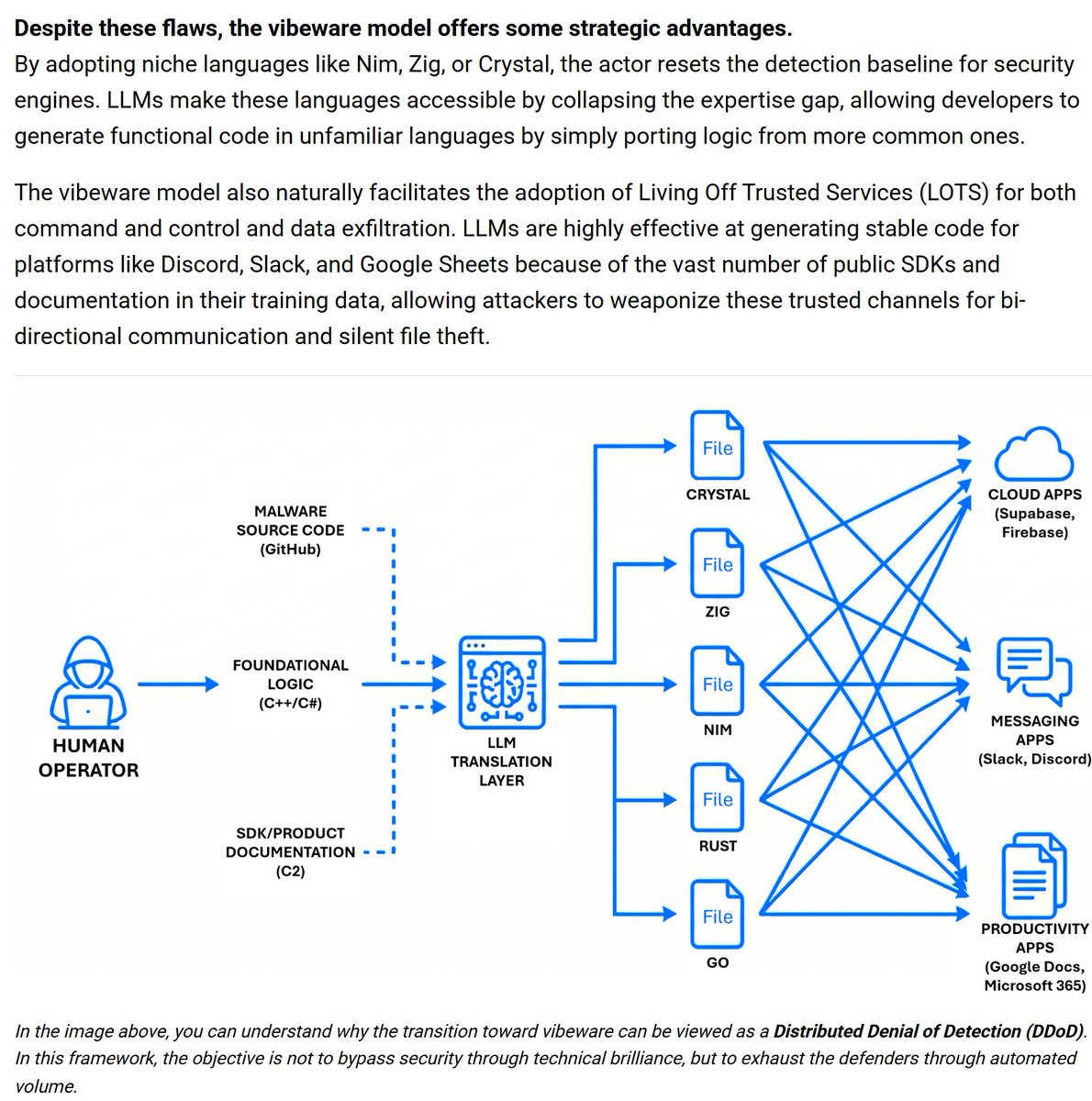 blackorbird tweet media