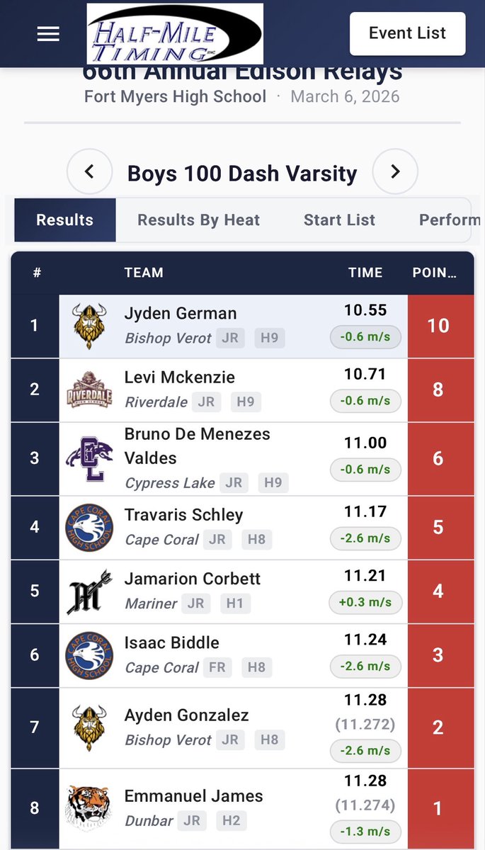 Jamarion Corbett tweet media