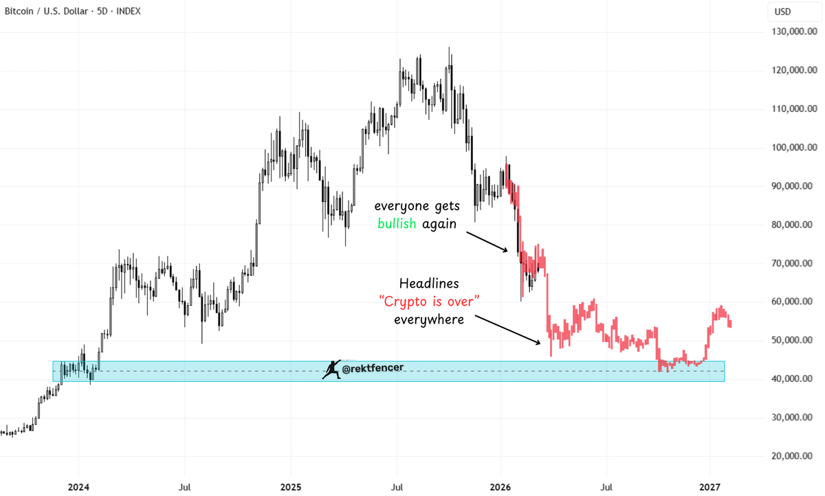 The flush I warned you about is coming soon.

Believe it or not, but it's INEVITABLE.

I called the last move, and I am calling this one now.