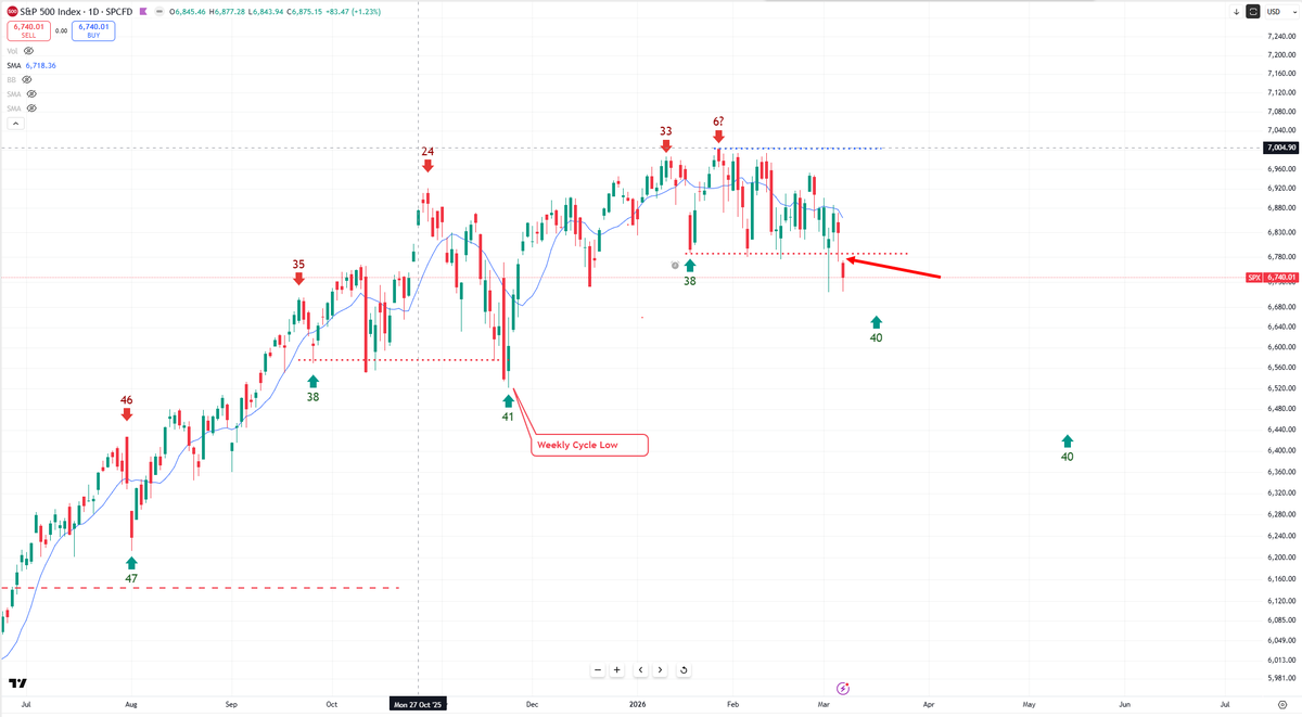 Bob Loukas 🗽 tweet media