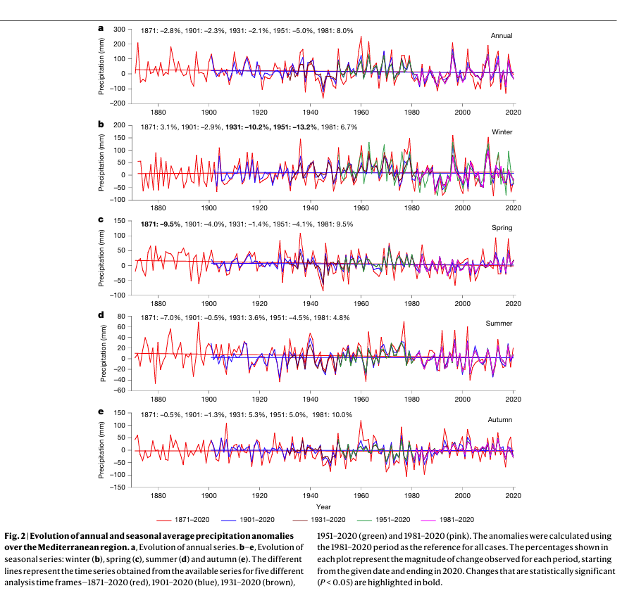 Chris Martz tweet media