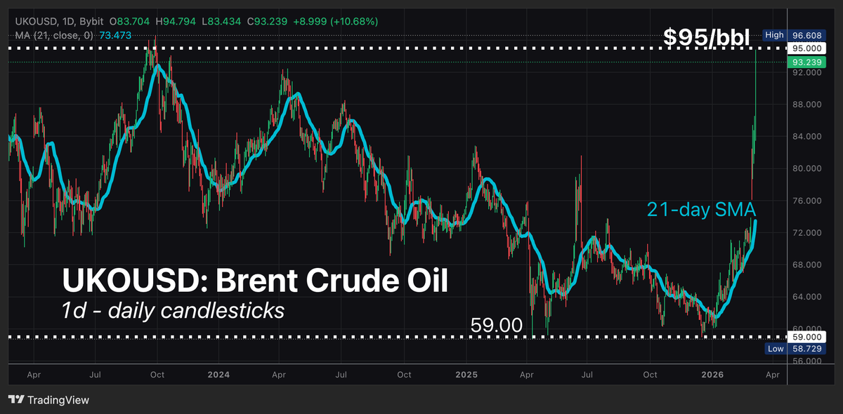 Bybit_Learn tweet media