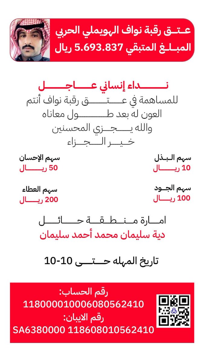 Nowafalhoimely's tweet photo. #عتق_رقبة_نواف_الحربي21

قال تعالى: {وَمَنْ أَحْيَاهَا فَكَأَنَّمَا أَحْيَا النَّاسَ جَمِيعًا}.
خطوات سهلة وبسيطة تحيي بها آمالاً وحياة جديدة بإذن الله..
مبلغ الديه 5 مليون و 600 الف
المهله المتبقيه ٢٣يوم 

ساهم معنا 
SA6380000118608010562410 https://t.co/lclSIQRsb3