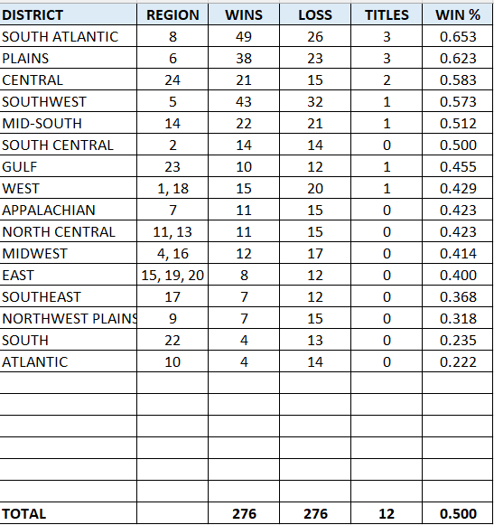 Nic Nielsen tweet media