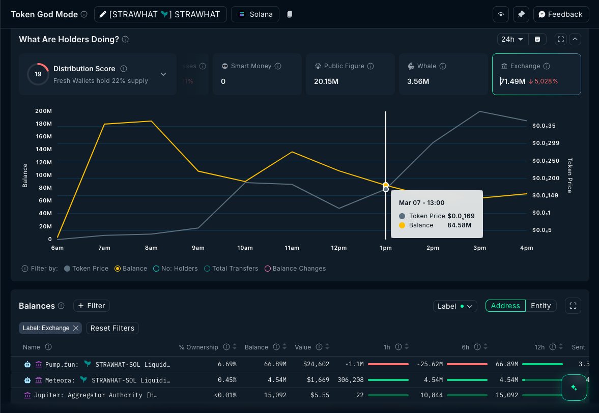 Crypto Trades Made Simple tweet media