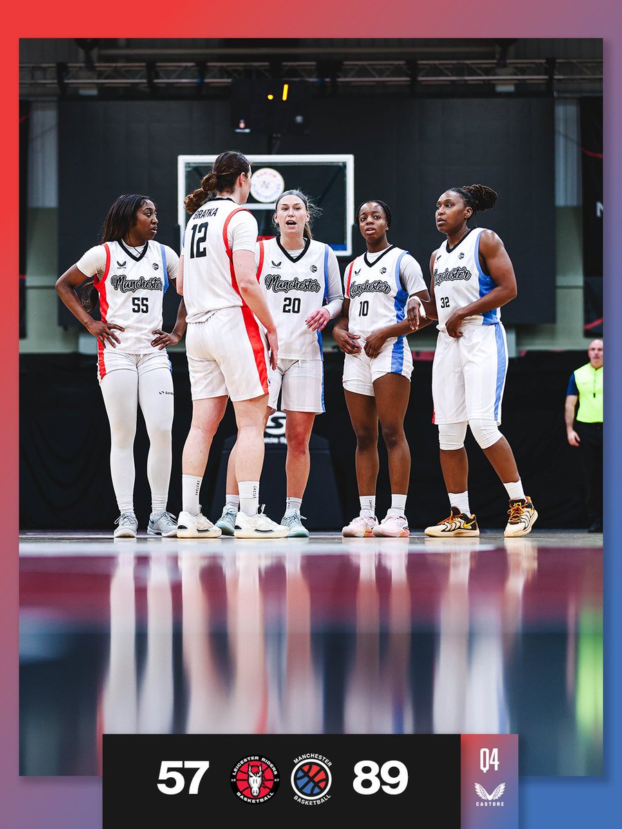 mcrbballw's tweet photo. 🟥🟦🟥🟦
A dub in Leicester #RepTheCity https://t.co/iW9XmzY9Nh