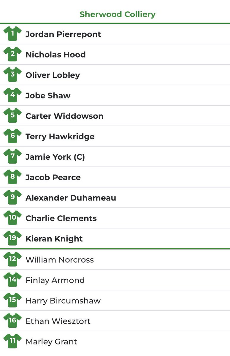 Sherwood Colliery FC tweet media