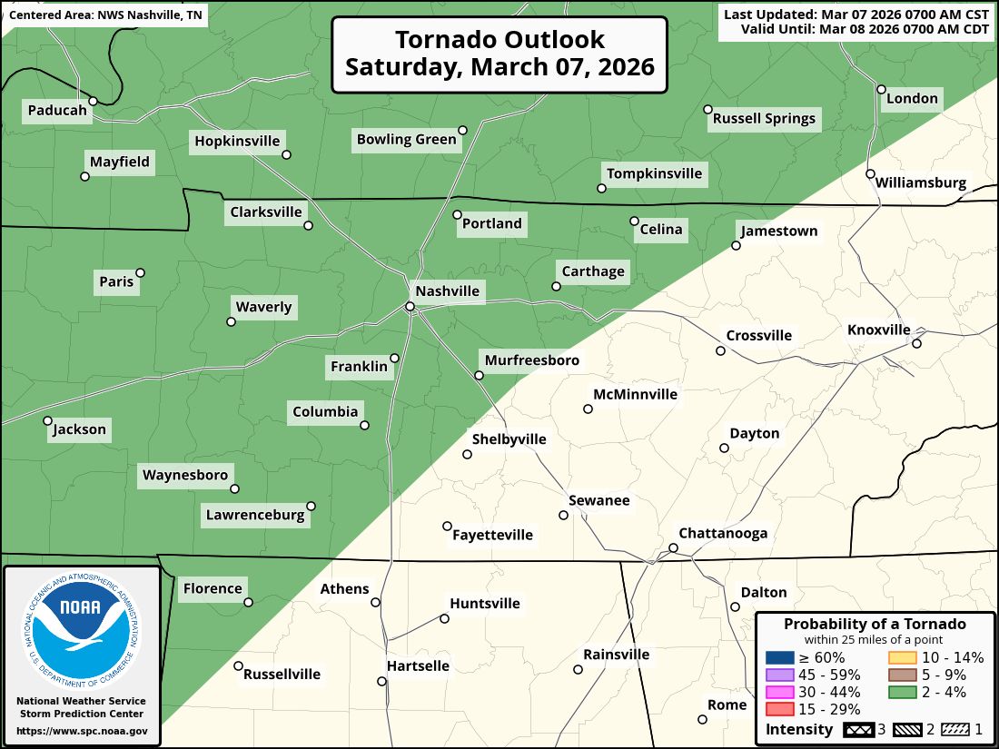 NashSevereWx tweet media