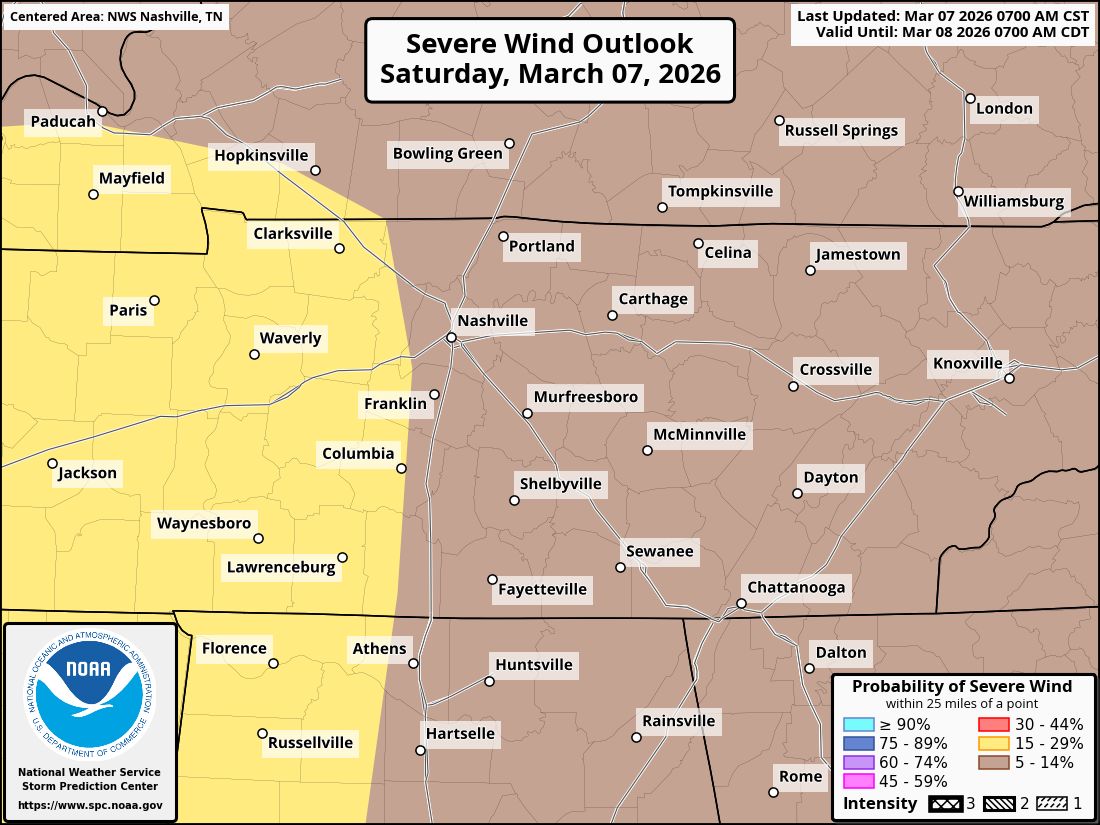 NashSevereWx tweet media