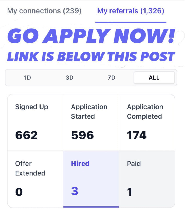therealizjaab's tweet photo. Like this post if you want a remote job

These roles pay $50-$200/hr online.

I helped 1300+ apply…. 4 hired so far.

1 month progress. Hires just starting.

Reply if you will apply now! 🤝 https://t.co/daMVox0YVo