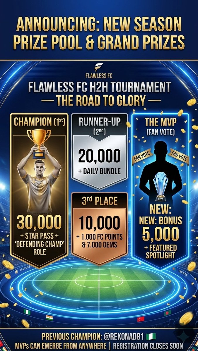 Flawless__01's tweet image. 📢 New Season Announcement Draft
​Headline: A NEW ERA BEGINS: FLAWLESS FC TOURNAMENT [SEASON 2]
​"The rewards have been claimed, and the legends have been carved into the Hall of Fame. @REKONAD81 stands as our reigning Champion, but a new season means a new chance for glory.
