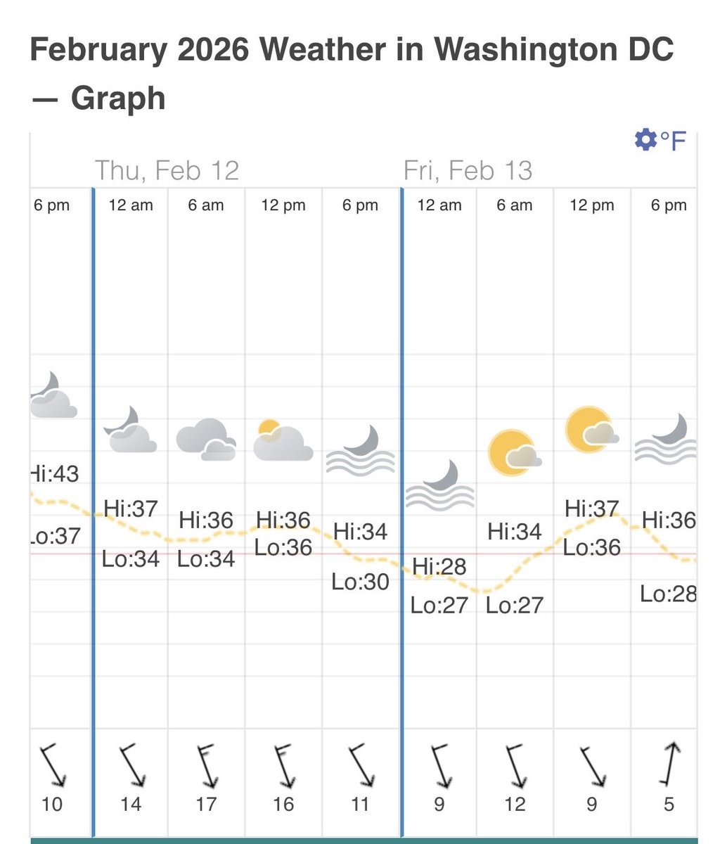 Fight Bike Lanes tweet media