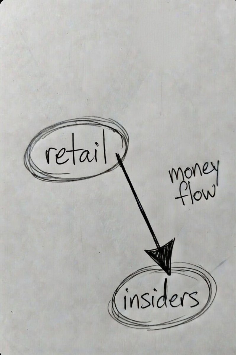 DGDG (dee-gee-dee-gee) tweet media