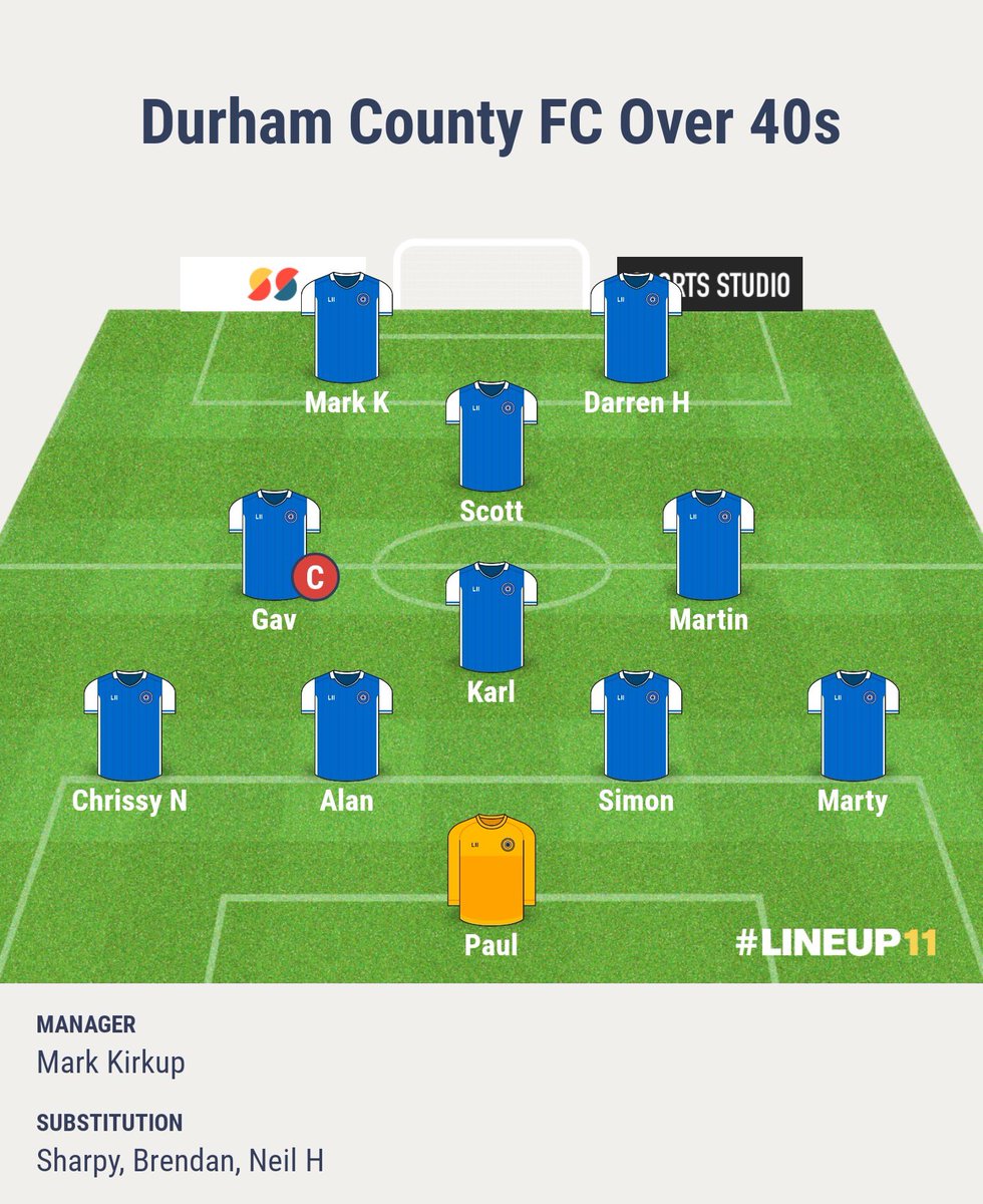 Durham County FC O40s tweet media