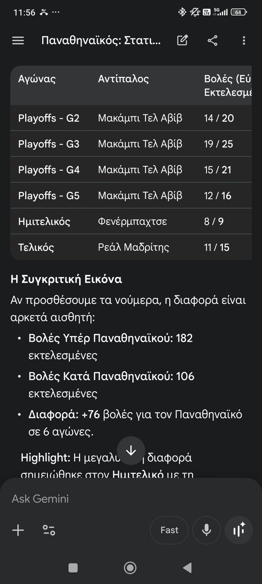 Kostas Gregos tweet media