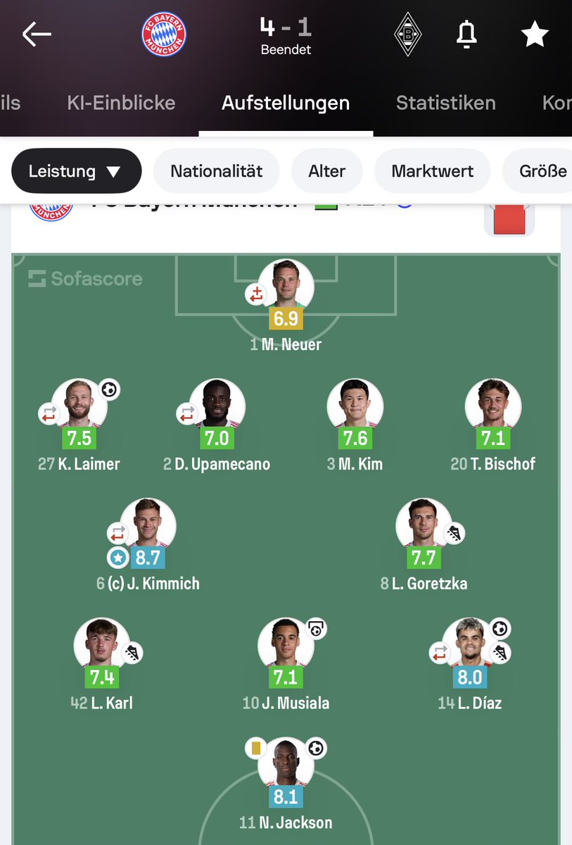 mchjnied1's tweet photo. Freundliche Grüße gehen raus an alle Nicholas Jackson Hater! 👋👋👋#FCBBMG https://t.co/wpaT13srZ5