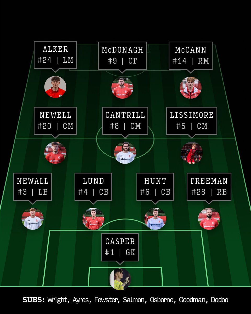 Alfreton Town FC tweet media