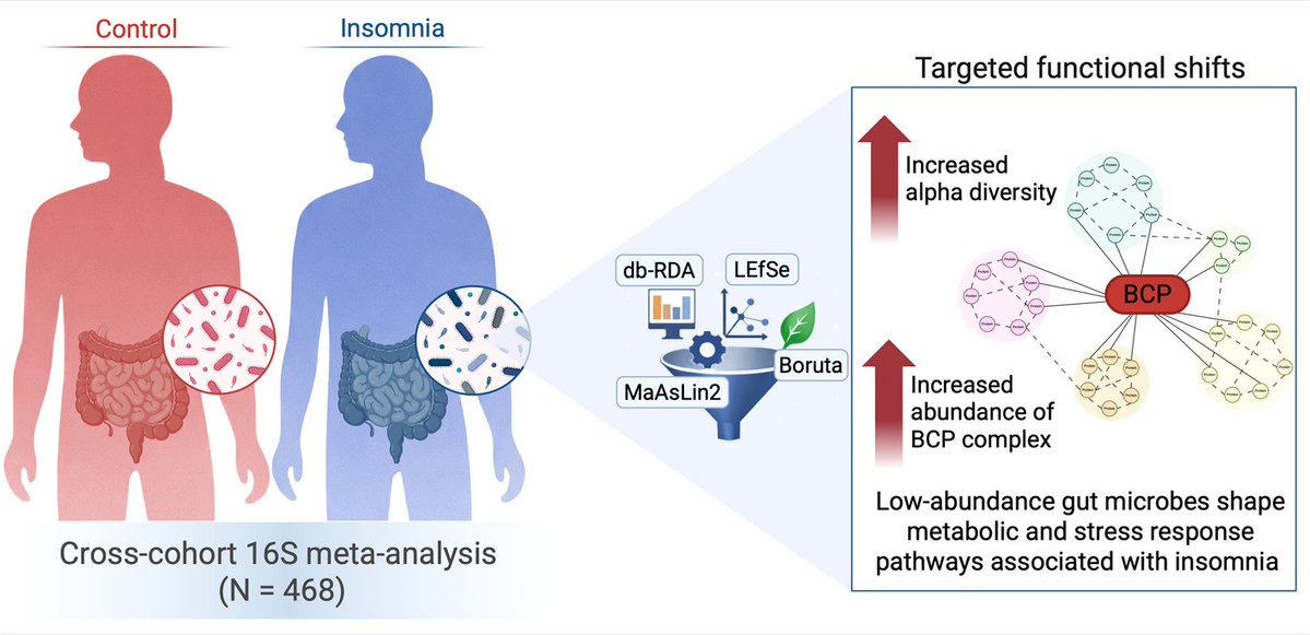 MicrobesInfect tweet media