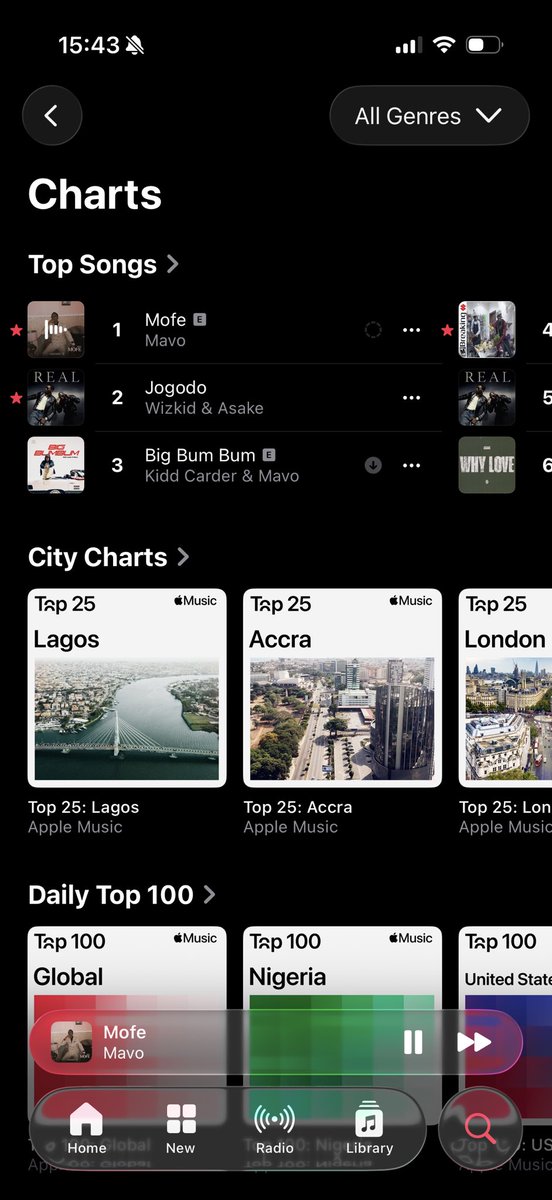 mavoswago's tweet image. me i don dey pack am