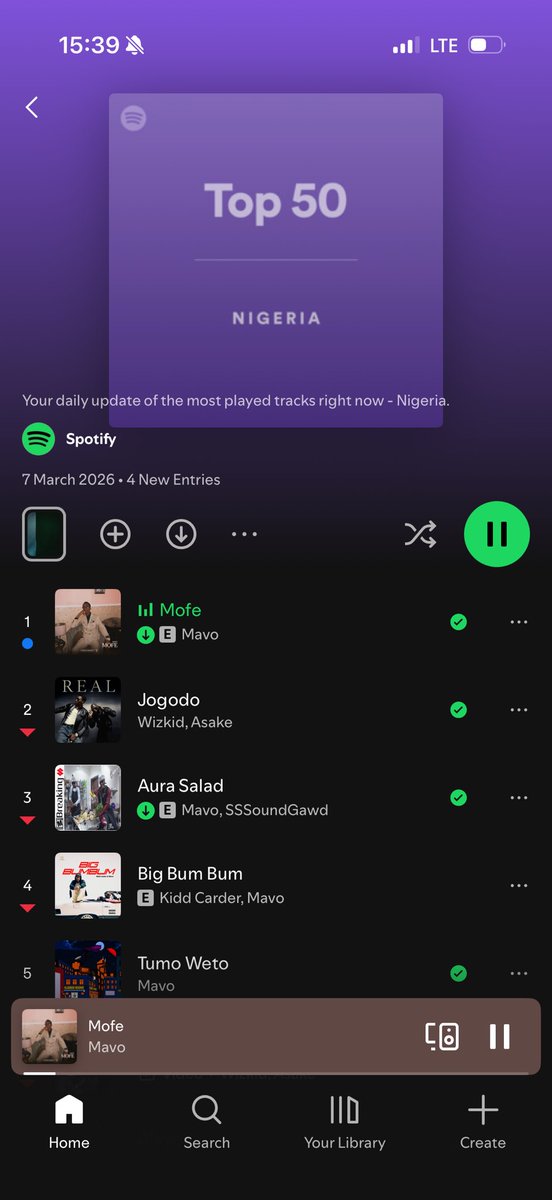 mavoswago's tweet image. me i don dey pack am