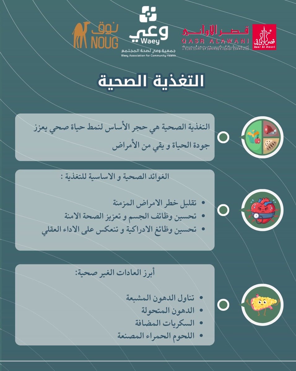 جمعية وعي لصحة المجتمع tweet media