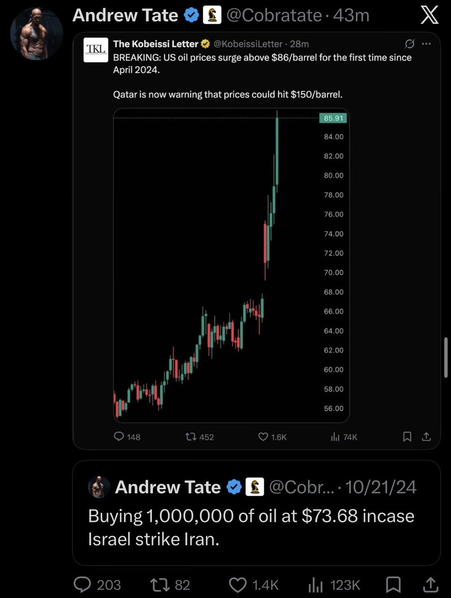 Market Radar tweet media
