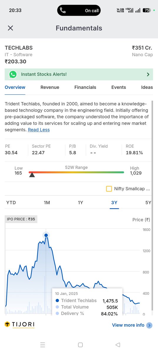 Ashish Garg tweet media