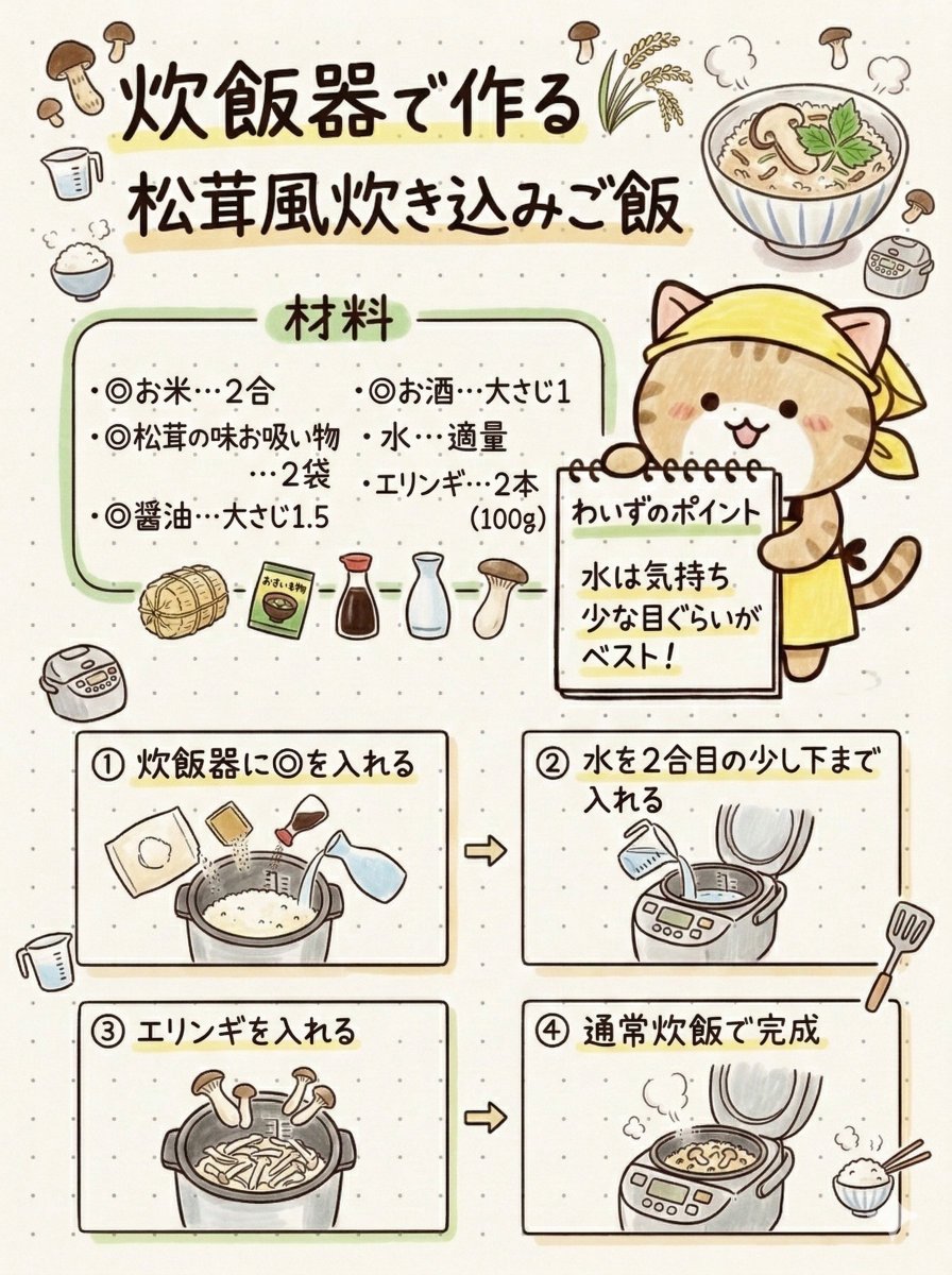 目つぶって食べるのはお約束