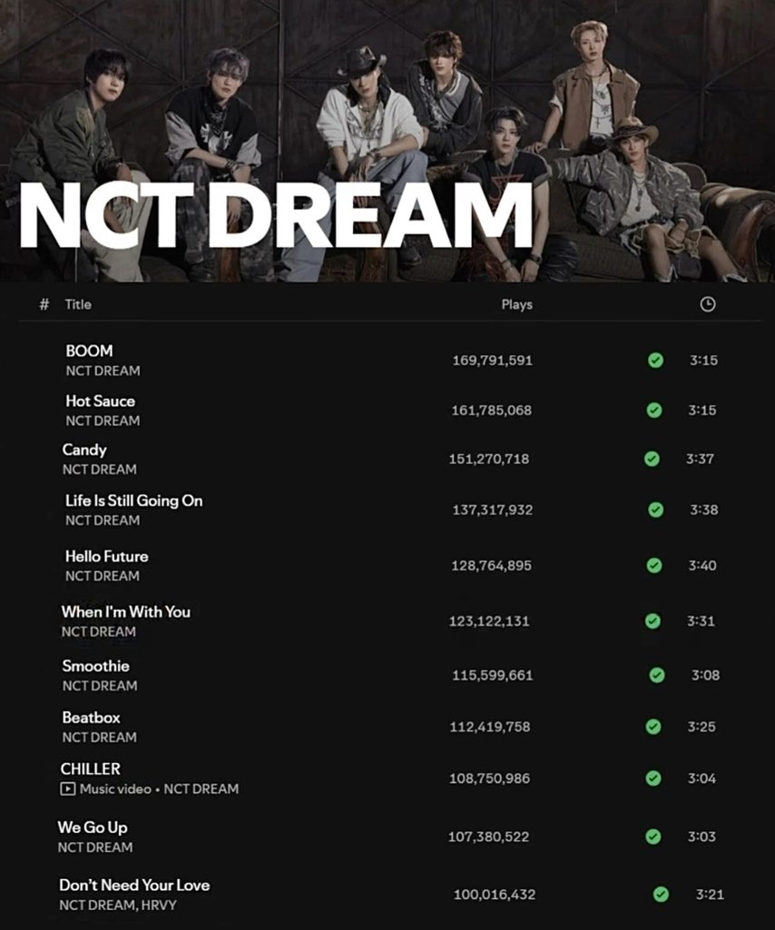 DREAMTIFYPUBLIC tweet media