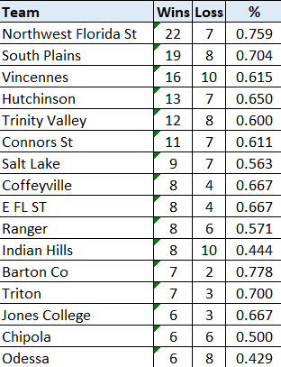 Nic Nielsen tweet media
