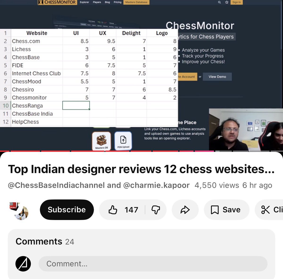 Anish Giri tweet media