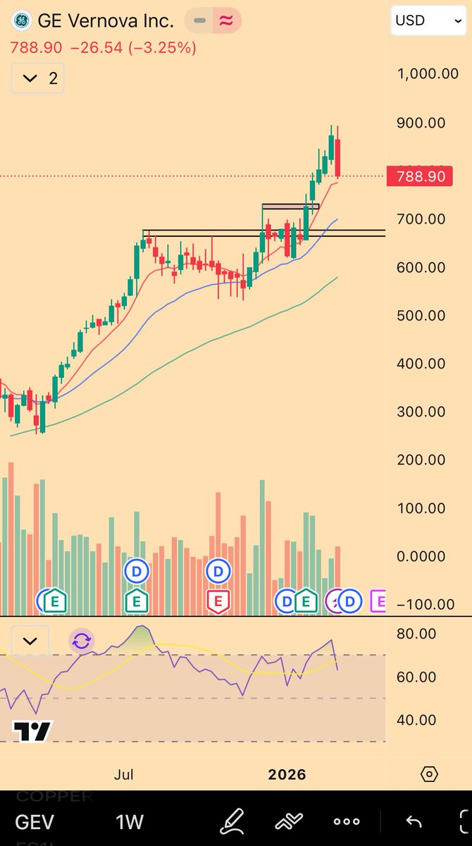 Mandelbrot tweet media