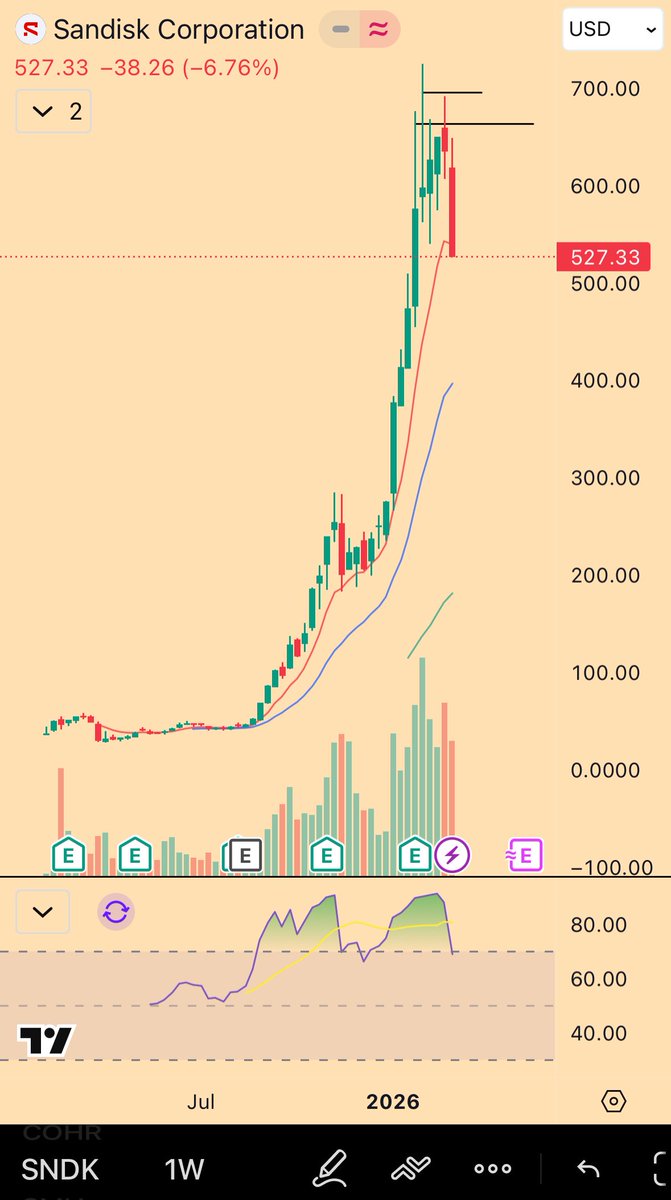 Mandelbrot tweet media
