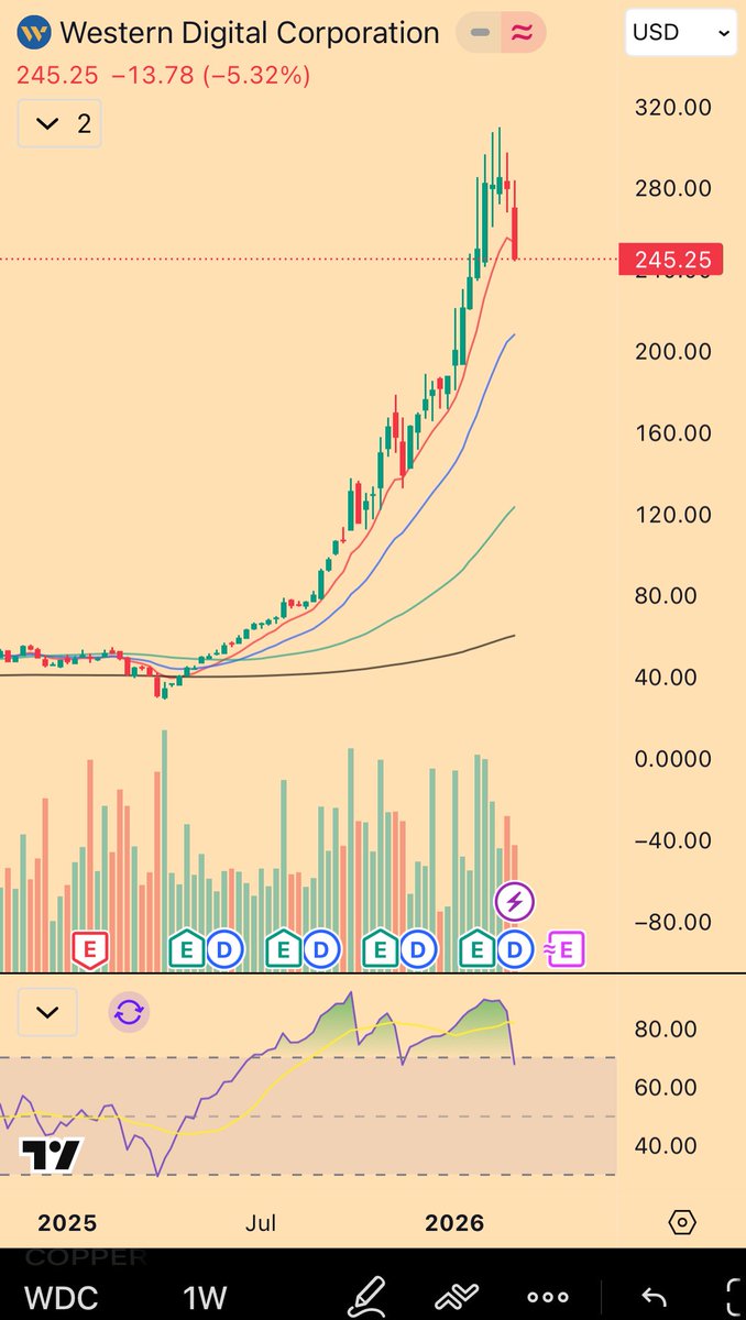 Mandelbrot tweet media