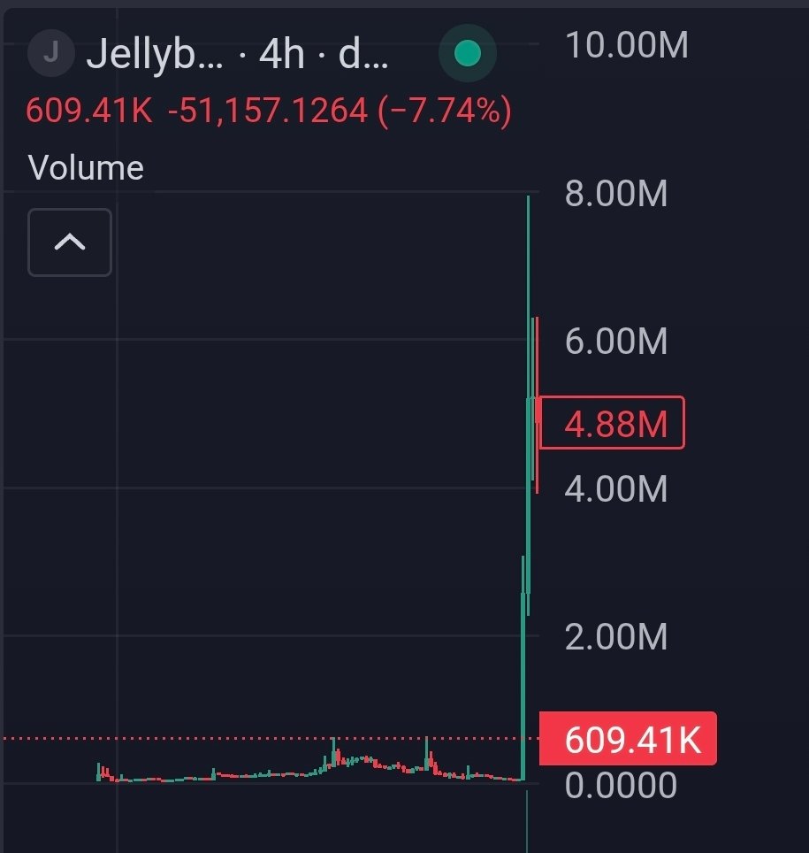 HelixwheelsSOL tweet media