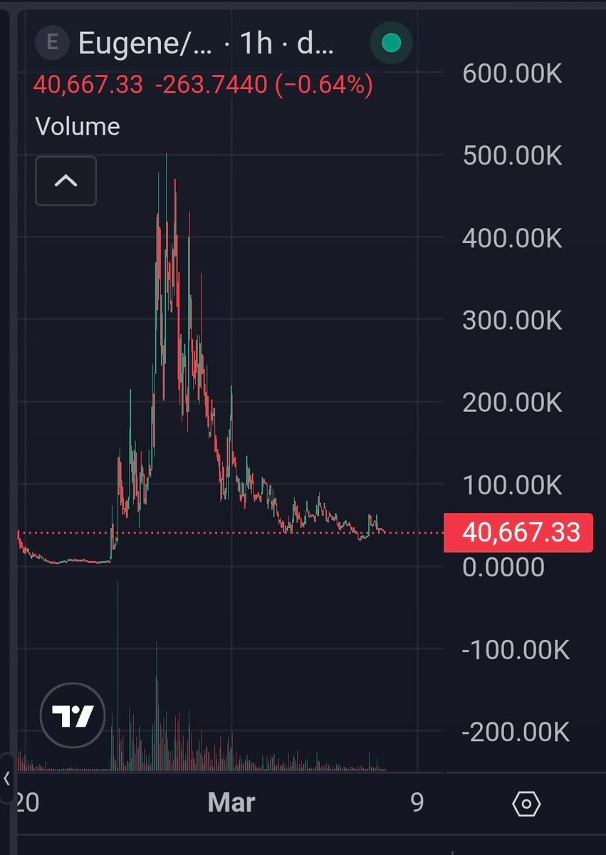 HelixwheelsSOL tweet media