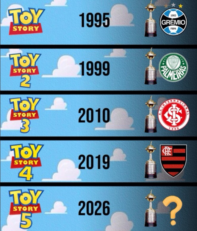 Out of Context Libertadores tweet media