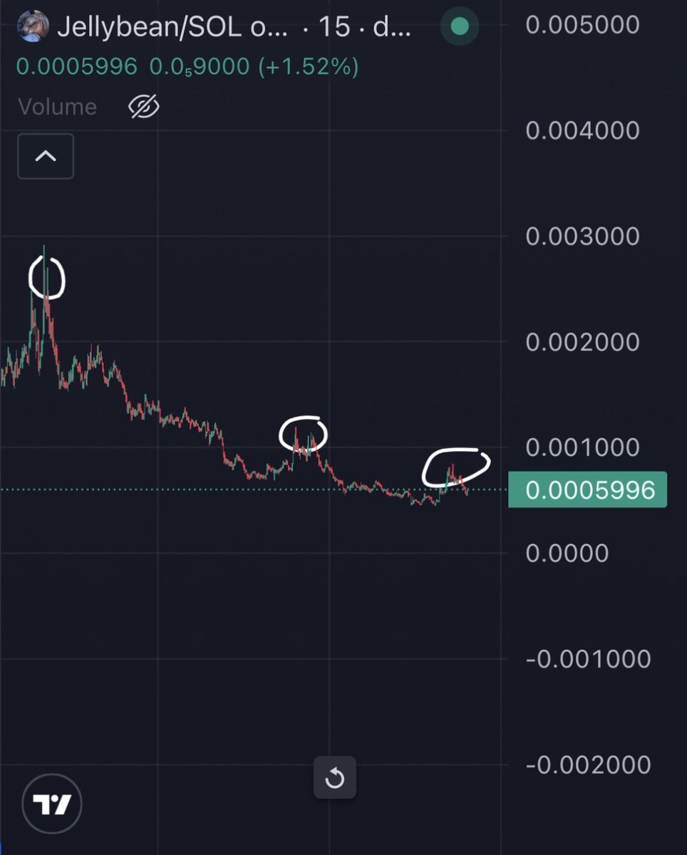 Mrpunk.eth tweet media