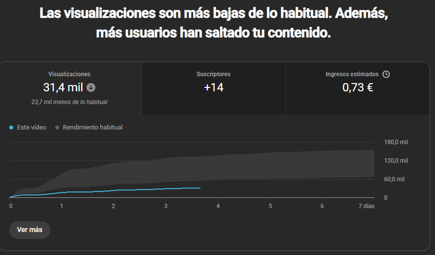 Iván Marquina tweet media